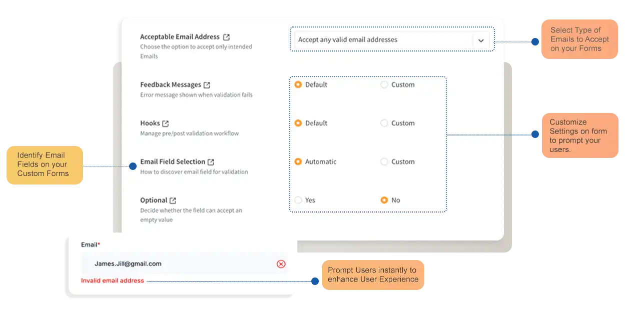 select and customize Email validation settings for Email Field