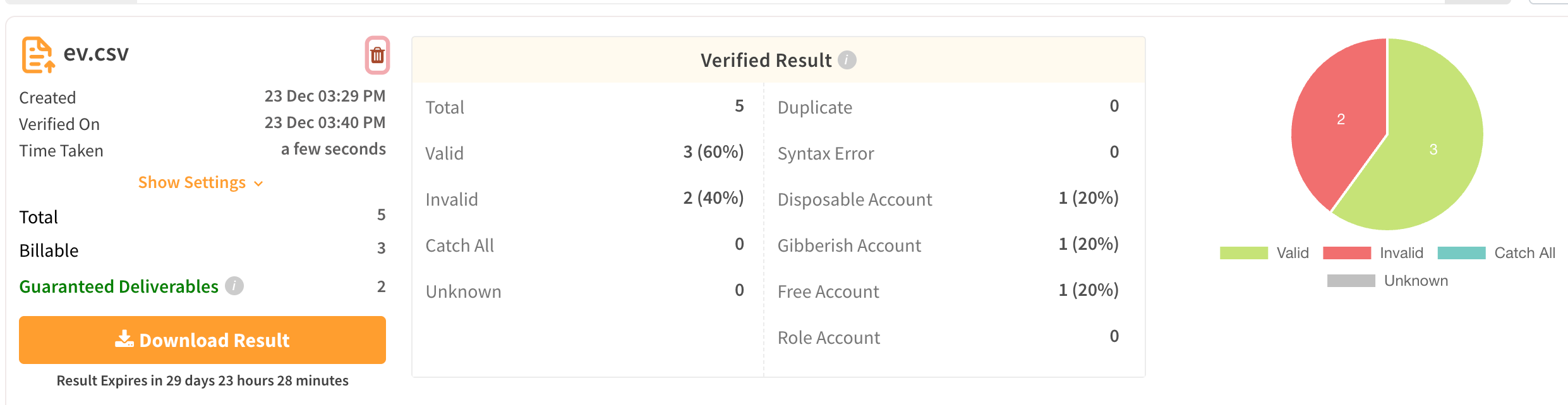 Remove Bulk List after validation